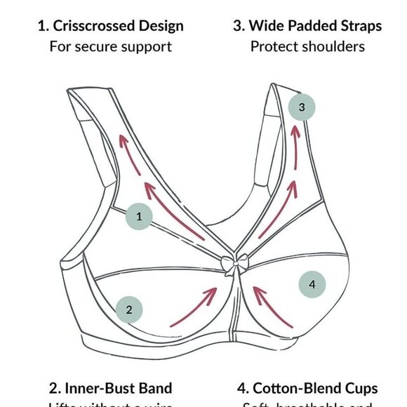 Glamorise Plus Size MagicLift Cotton Support Bra 1001 Size 40F - Picture 5 of 10